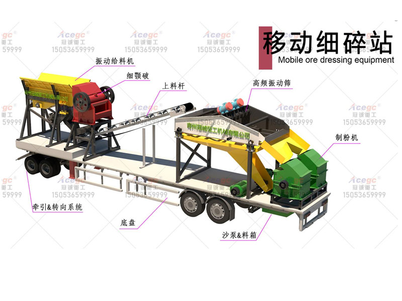 移動(dòng)細(xì)破碎車(chē)